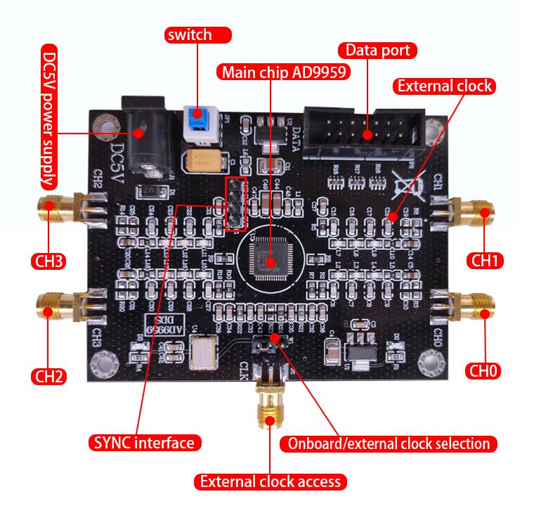 Taidacent RF Signal Source 2 mhz Four Direct Digital Synthesizer DDS Module DDS Signal Generator AD9959