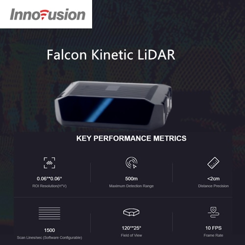 INNOVUSION Falcon Kinetic LiDAR sensor Standard configuration of auto driving supersensory system for auto driving awareness